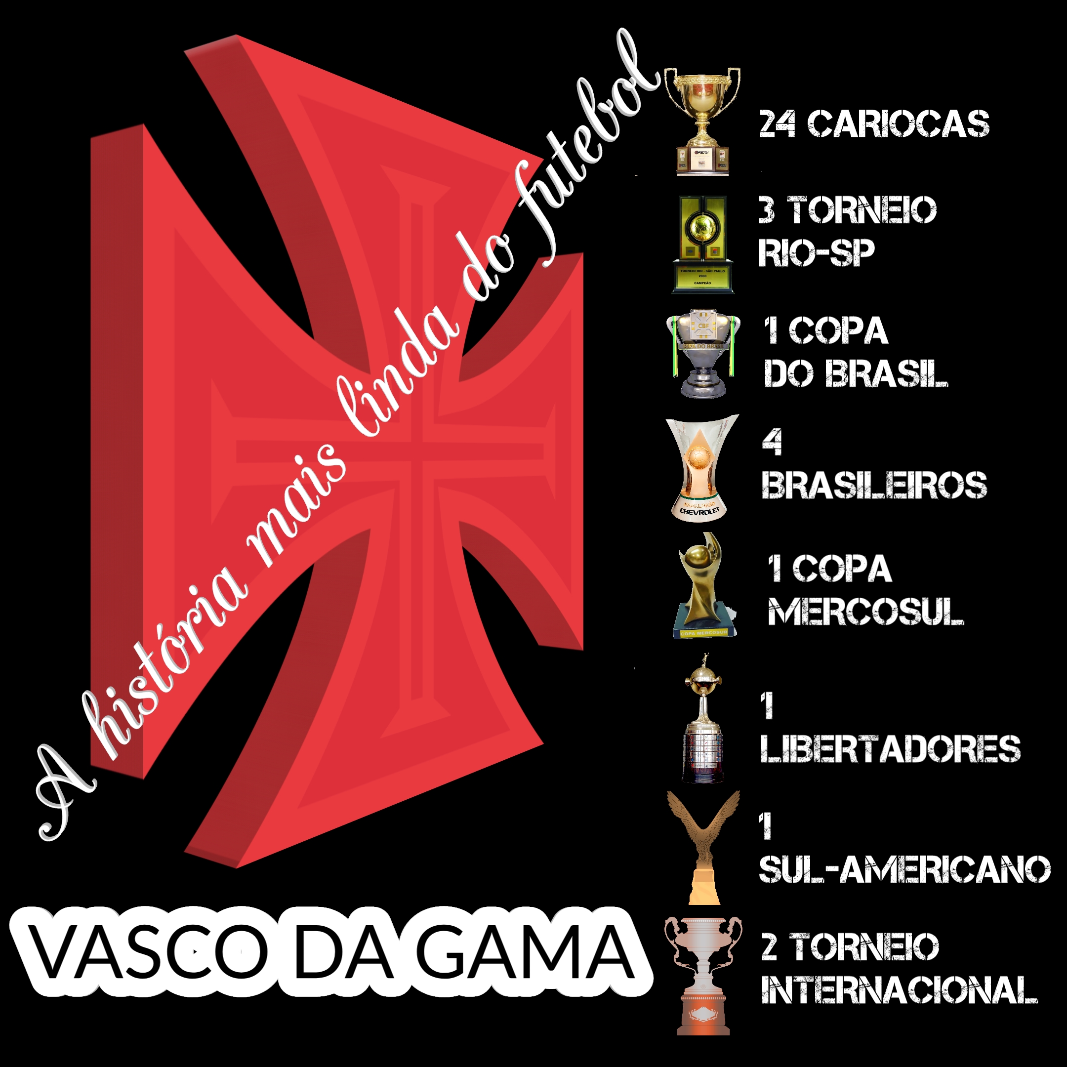 Vasco da gama - Arte Kanvas